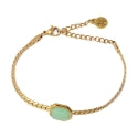 BPU481 PULSERA GIRASOL